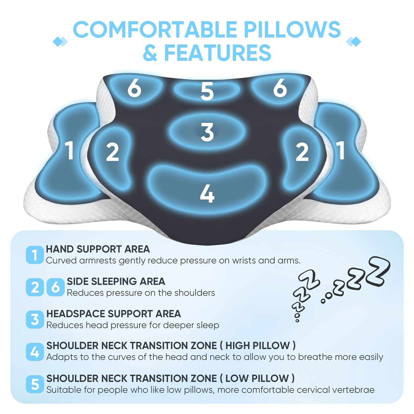 Neck Pillow for Sleep, Cooling Side Sleeping Pillow for Neck Support, Comfortable Soft Contour Pillow, Back Abdomen Sleeping Bed Pillow