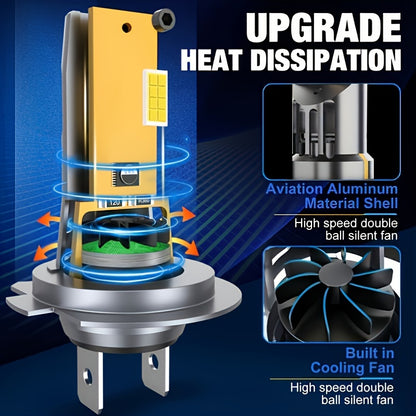 AILEO 2-Pack Premium H7 LED Headlight Bulbs 30000LM 1:1 Compact Turbine Style 6500K White Daytime Running Car Light, Without Battery