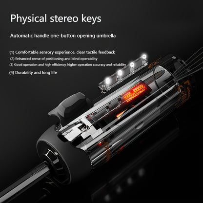 10 bone 3+3 glass fiber bone automatic folding umbrella, enlarged and thickened black rubber sunscreen coating, reinforced protective aluminum alloy skeleton, simple solid color design, unisex business sunshade dual-use umbre