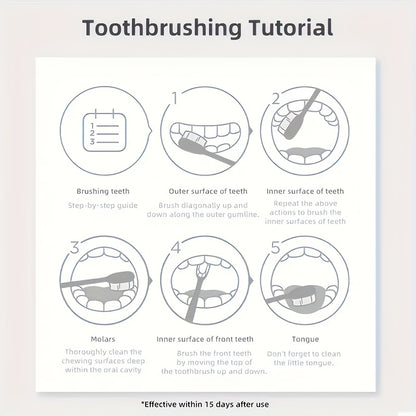 9D White Remineralizing Hydroxyapatite Tooth Powder, Tooth Whitening Powder, Deep Cleaning, Fresh Breath, Ideal for Oral Health & Hygiene Gift for Women Men, Breath Freshener, Toothpaste, Tooth Cleaning Powder for Daily Life