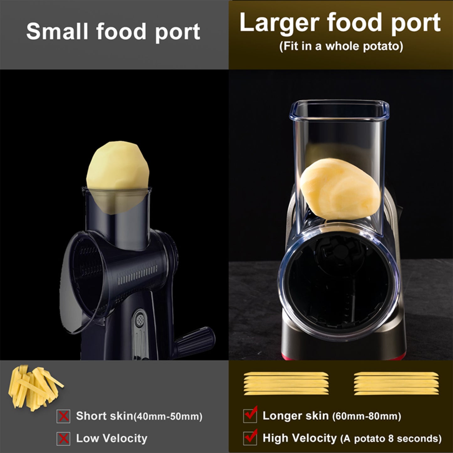 Cortador de Legumes Elétrico, Ralador de Legumes Multifuncional para Cozinha, Fatiador de Batatas, Cortador de Frutas e Legumes que Poupa Tempo em Casa, Restaurantes e Muito Mais