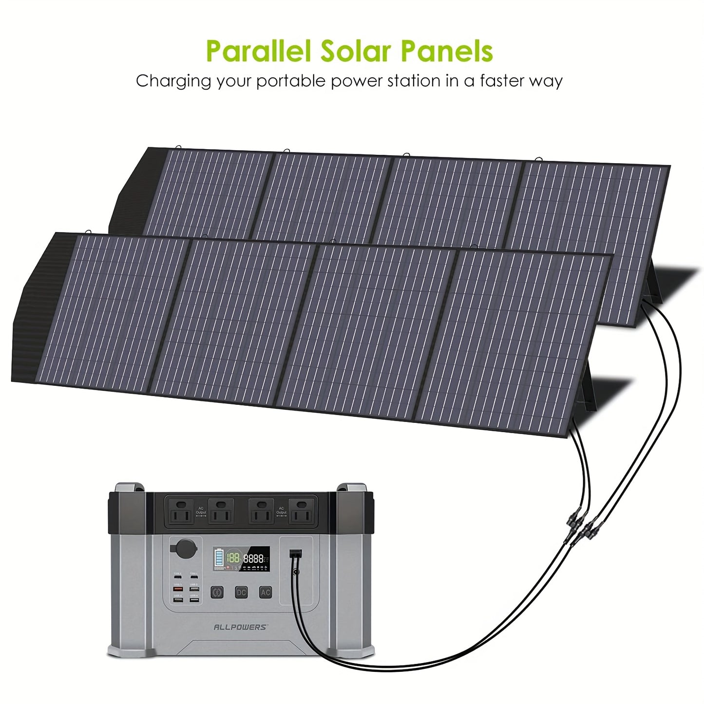 ALLPOWERS SP033 200W Portable Solar Panel Foldable Solar Panel Kit Portable Solar for RV Marine Laptops Solar Generator Van Camping Off-Grid Emergency