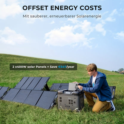 OUKITEL 1024Wh/5120Wh/5120Wh P1000PLUS/P5000/P5000PRO Power Station, Solar Generator with LiFePO4 Battery, 1000W/2200W/4000W AC Ports, Multiple Interfaces, Fast Charging Solar Generator for Camping&Outdoor Charging Station, T