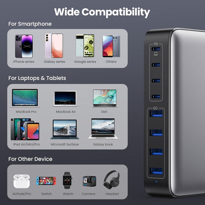200W USB-C Fast Charger with GaN III Tech, 8 Ports PD & QC, PPS Multi-Socket Adapter, 65W High Power Compatible with MacBook Pro/Air, iPhone, iPad Pro, Galaxy, Steam Deck, Dell, VIVO, Oppo, Xiaomi - European Standard Plug, La