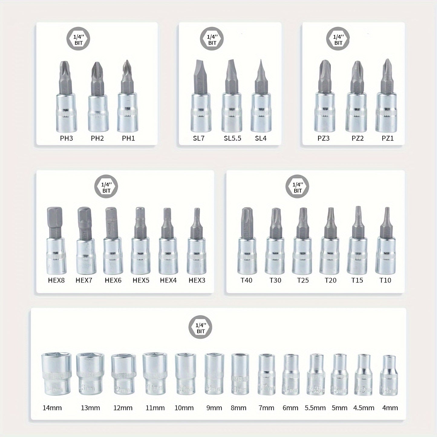 46pcs Car Repair Tool Kit, 1/4 Inch Ratchet Wrench Set with Versatile Bit Socket Set And Extension Bar, Combo Tools Kit, for Car, Motorcycle & Bicycle Repair