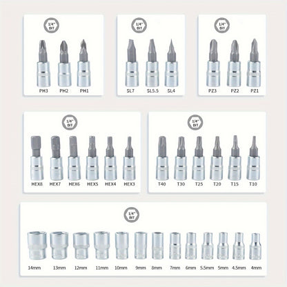 46pcs Car Repair Tool Kit, 1/4 Inch Ratchet Wrench Set with Versatile Bit Socket Set And Extension Bar, Combo Tools Kit, for Car, Motorcycle & Bicycle Repair