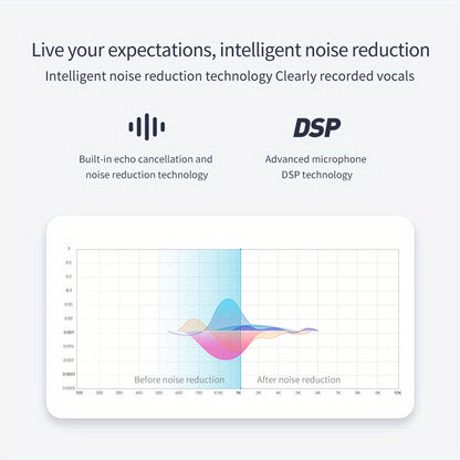 JaJaBor Wireless Car Kit Handsfree Speakerphone with Microphone Automatic Shut Down and Auto Connect, Voice Assistance with Clip