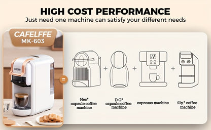 Máquina de café multifuncional em cápsulas CAFELFFE | Máquina de expresso italiana | Uso quente e frio | Aquecimento rápido | Compatível com cápsulas NES, DG e ESEpod | Máquina de café automática para casa e escritório | Ótima opção de presente para D