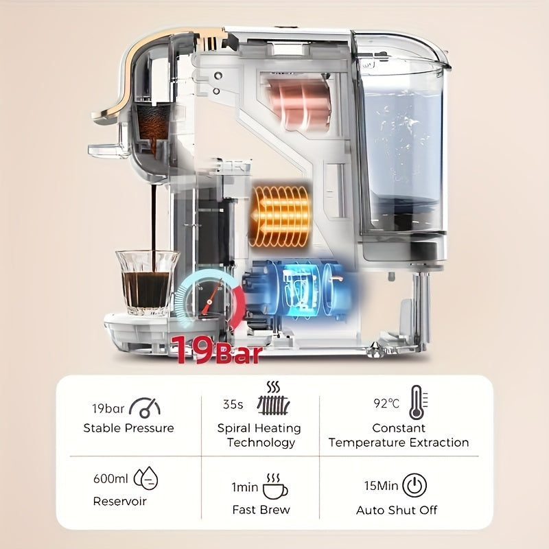 Máquina de café multifuncional em cápsulas CAFELFFE | Máquina de expresso italiana | Uso quente e frio | Aquecimento rápido | Compatível com cápsulas NES, DG e ESEpod | Máquina de café automática para casa e escritório | Ótima opção de presente para D